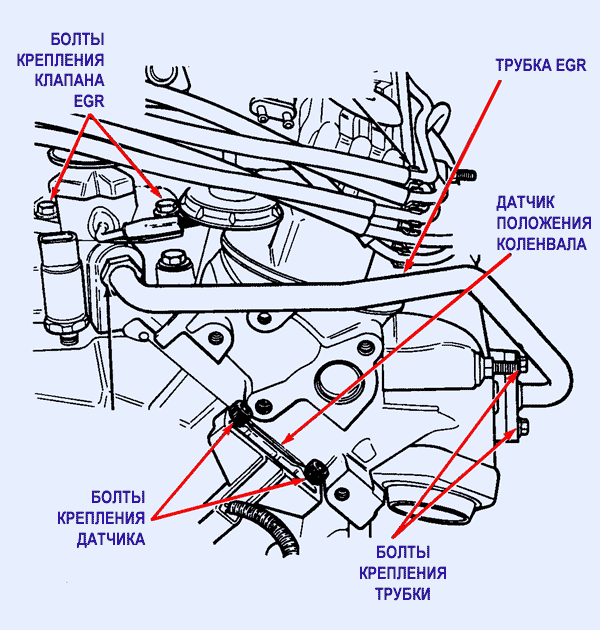 CPS_V8_5.2_location.gif