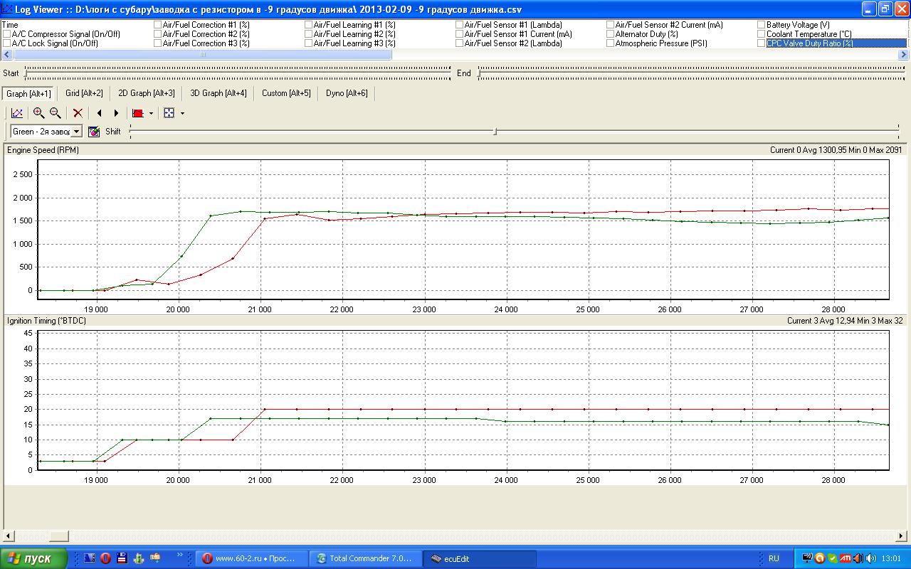 2е сравнение Ignition Timing (°BTDC).JPG