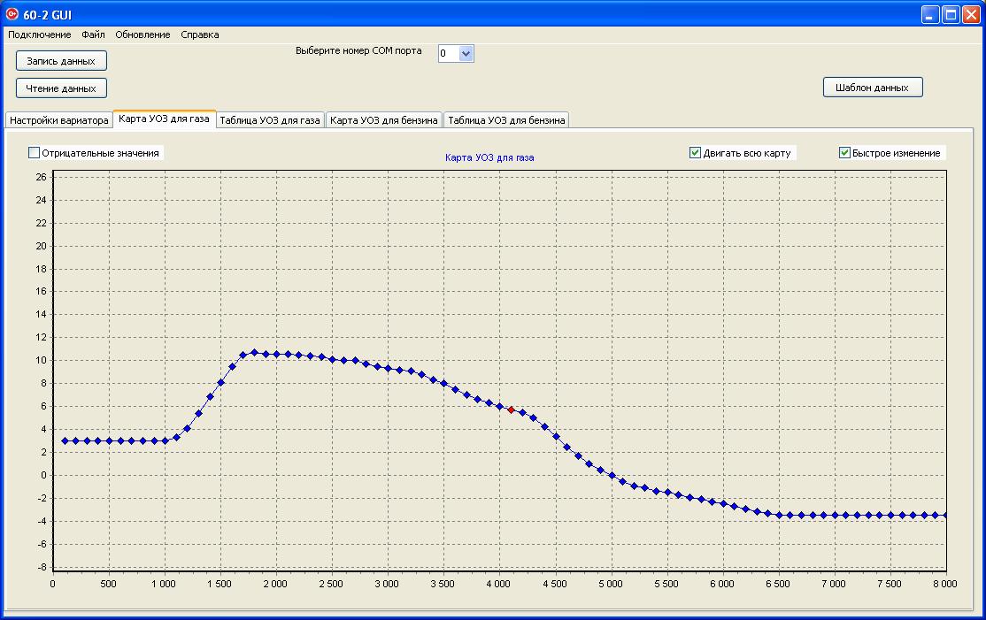 карта углов.JPG