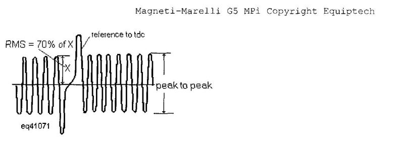 Magneti-Marelli_3_1.jpg